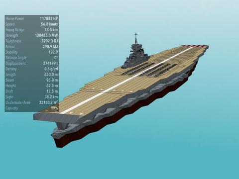 Title: USS South Carolina (CV-46). are u there clay.  -Birdie717- / Author: